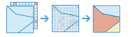 Two-part diagram that combines two layers into a new layer Two-part diagram that combines two layers into a new layer
