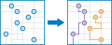 Two-part diagram with points that become nodes and travel paths created Two-part diagram with points that become nodes and travel paths created